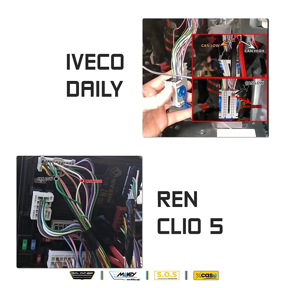 OBD2 CAN Bypass اتصال CAN الداخلي بالـ BCM مجموعة الكابلات لجميع الأجهزة - 8
